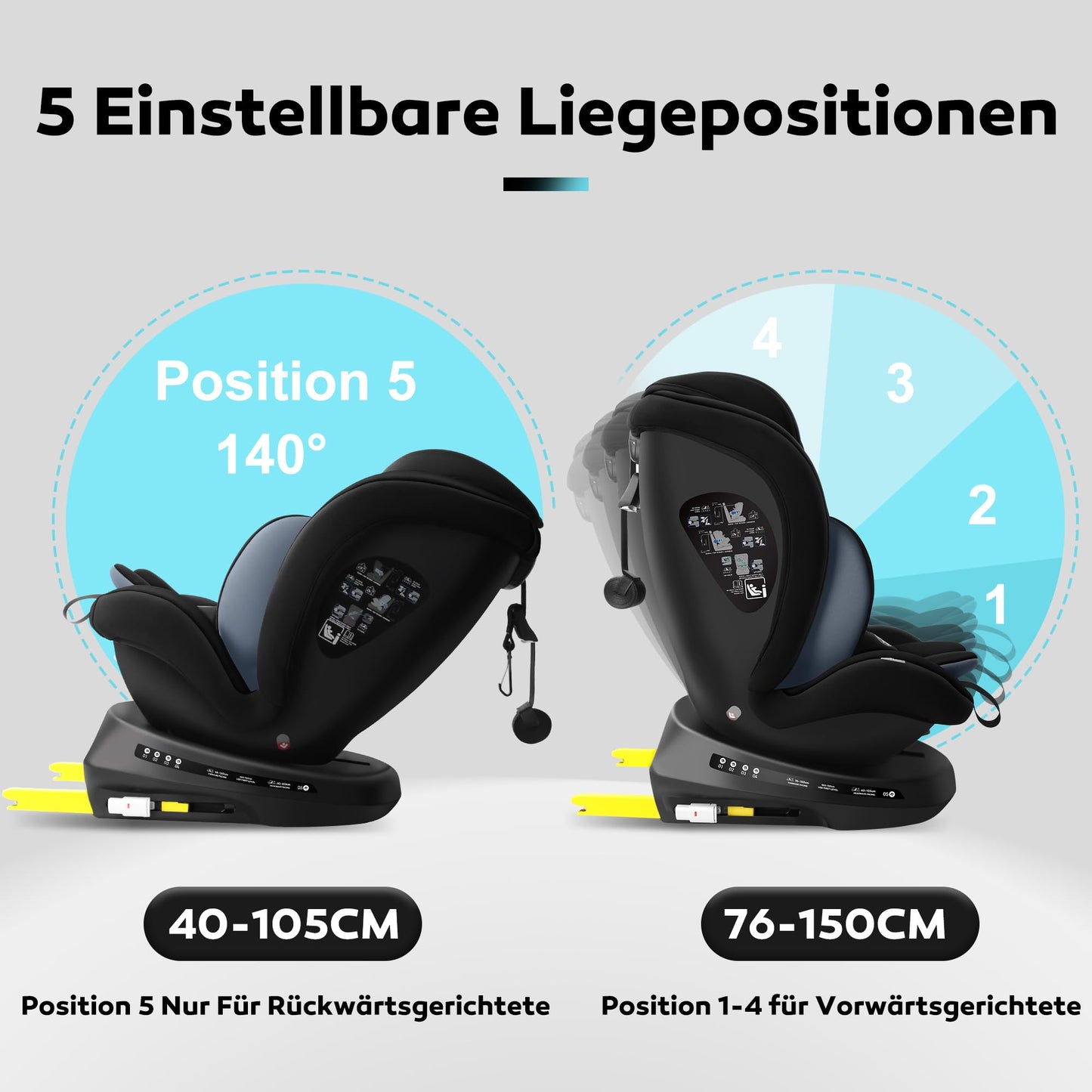 LETTAS i-Size Kindersitz 360° drehbar, Isofix, 40–150 cm, 0–12 Jahre